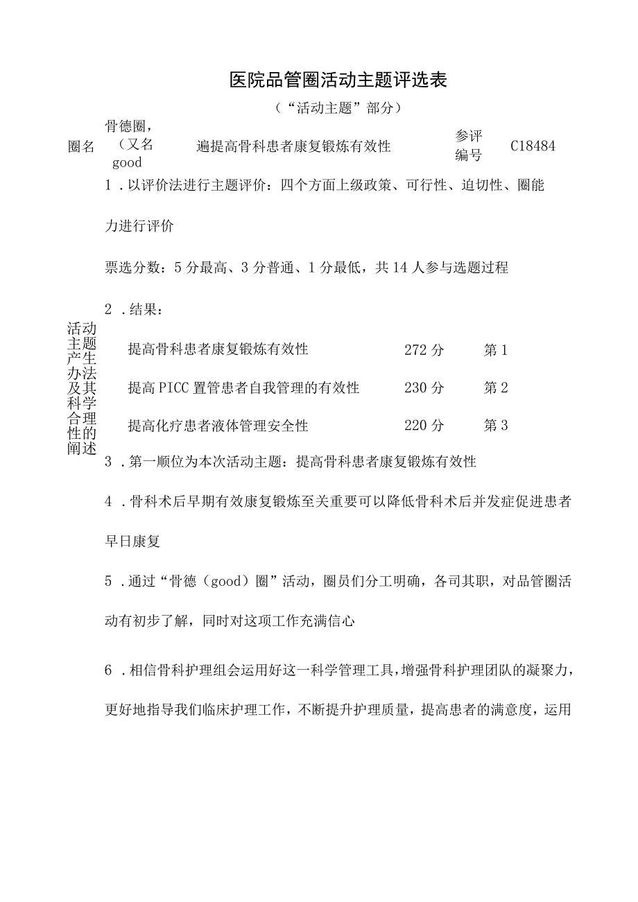 医院品管圈提高骨科患者康复锻炼有效性活动主题评选表.docx_第1页