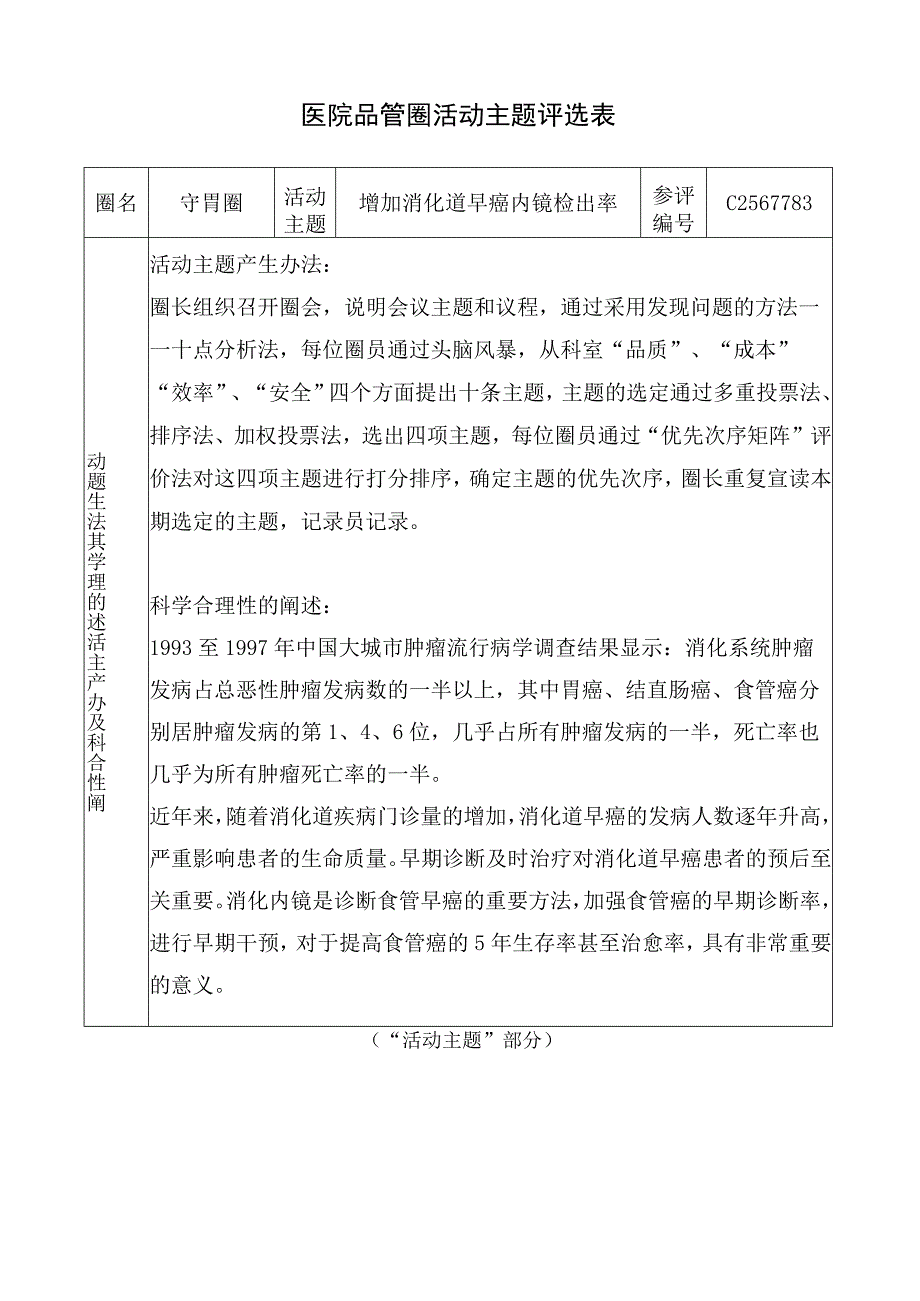 医院品管圈增加消化道早癌内镜检出率活动主题评选表.docx_第1页