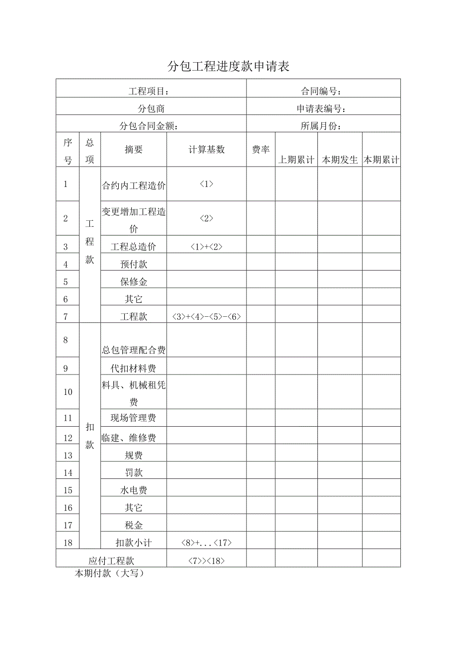 分包工程进度款申请表.docx_第1页