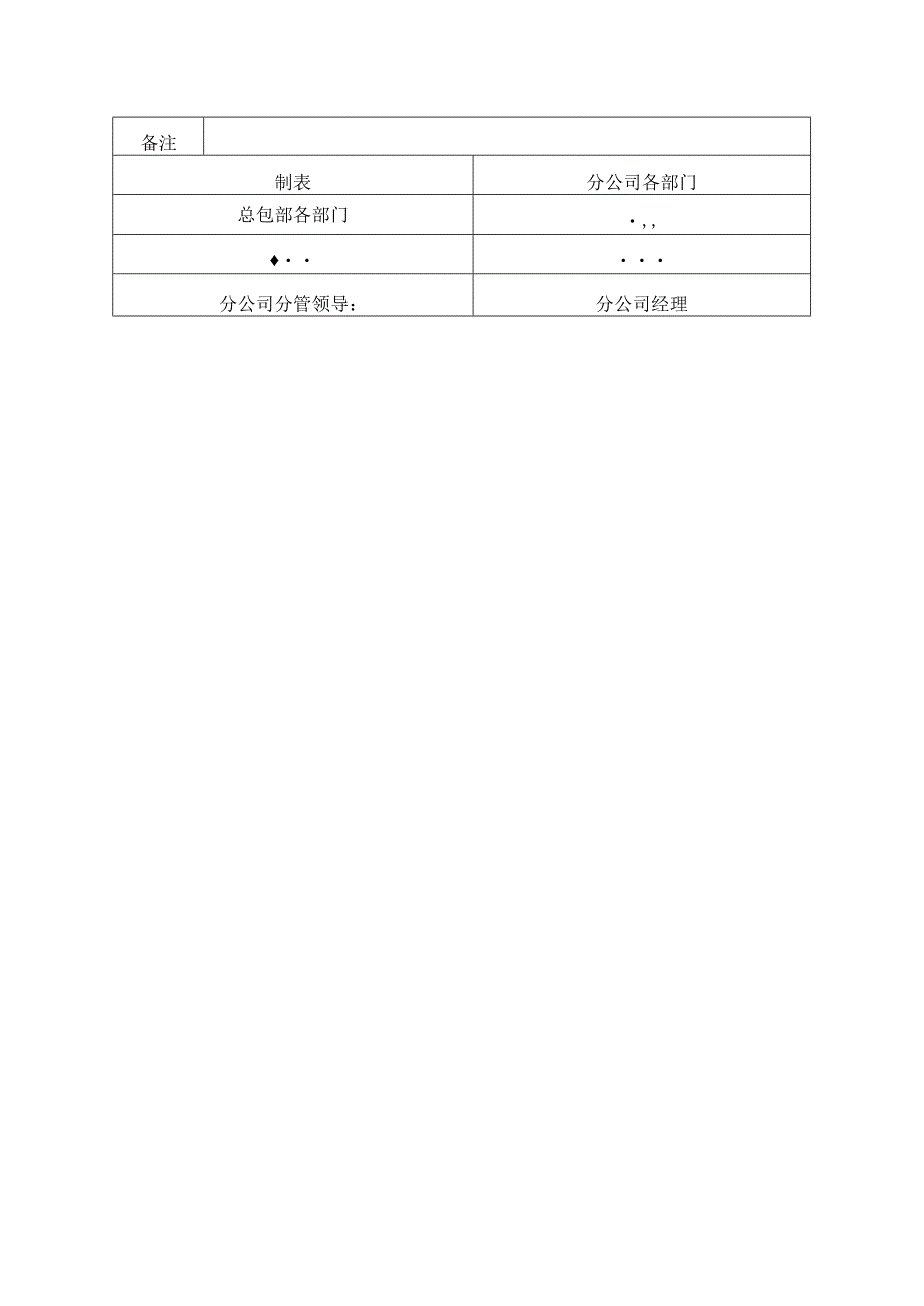 分包工程进度款申请表.docx_第2页