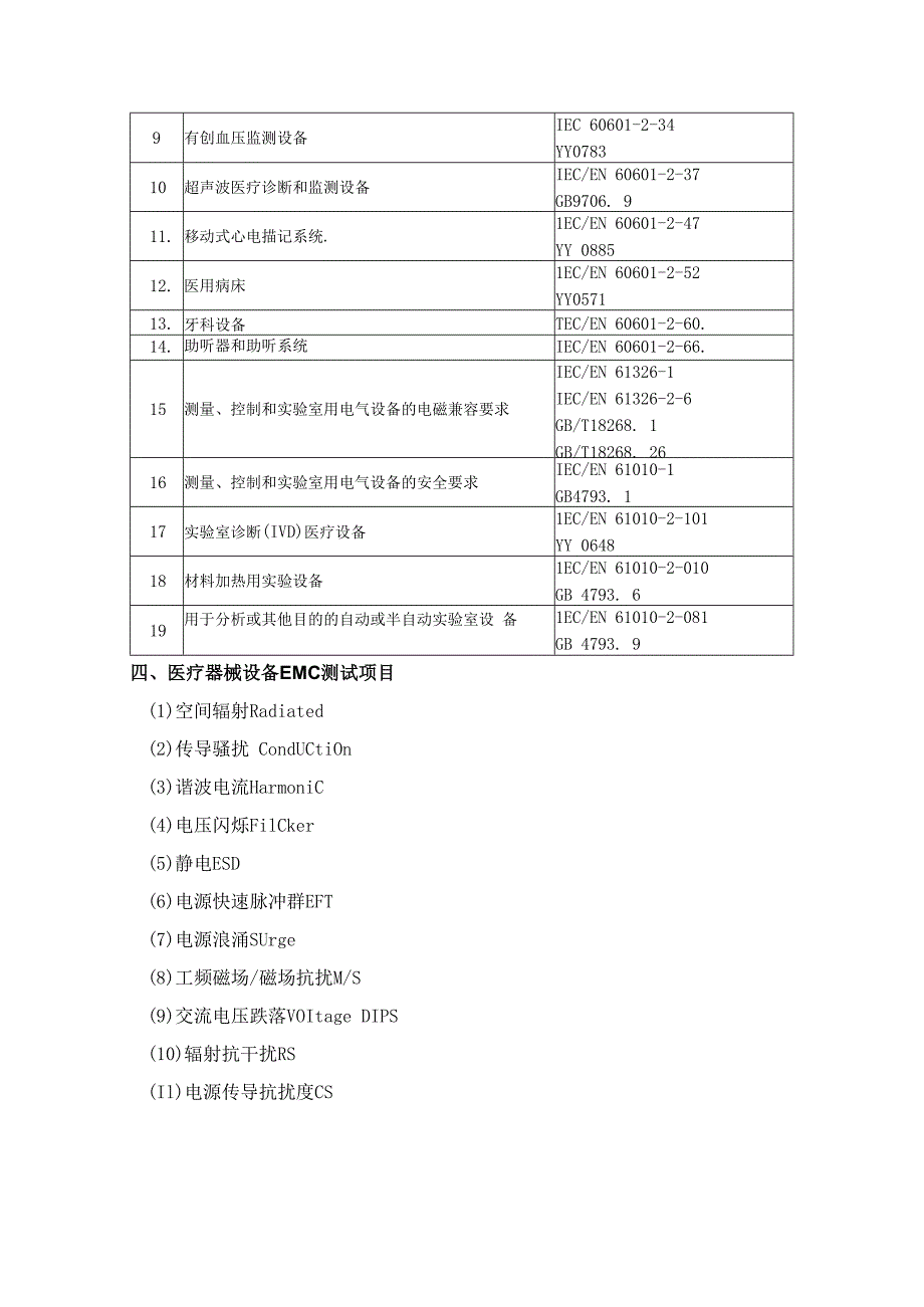 医疗电气设备的检测标准和检测项目.docx_第2页