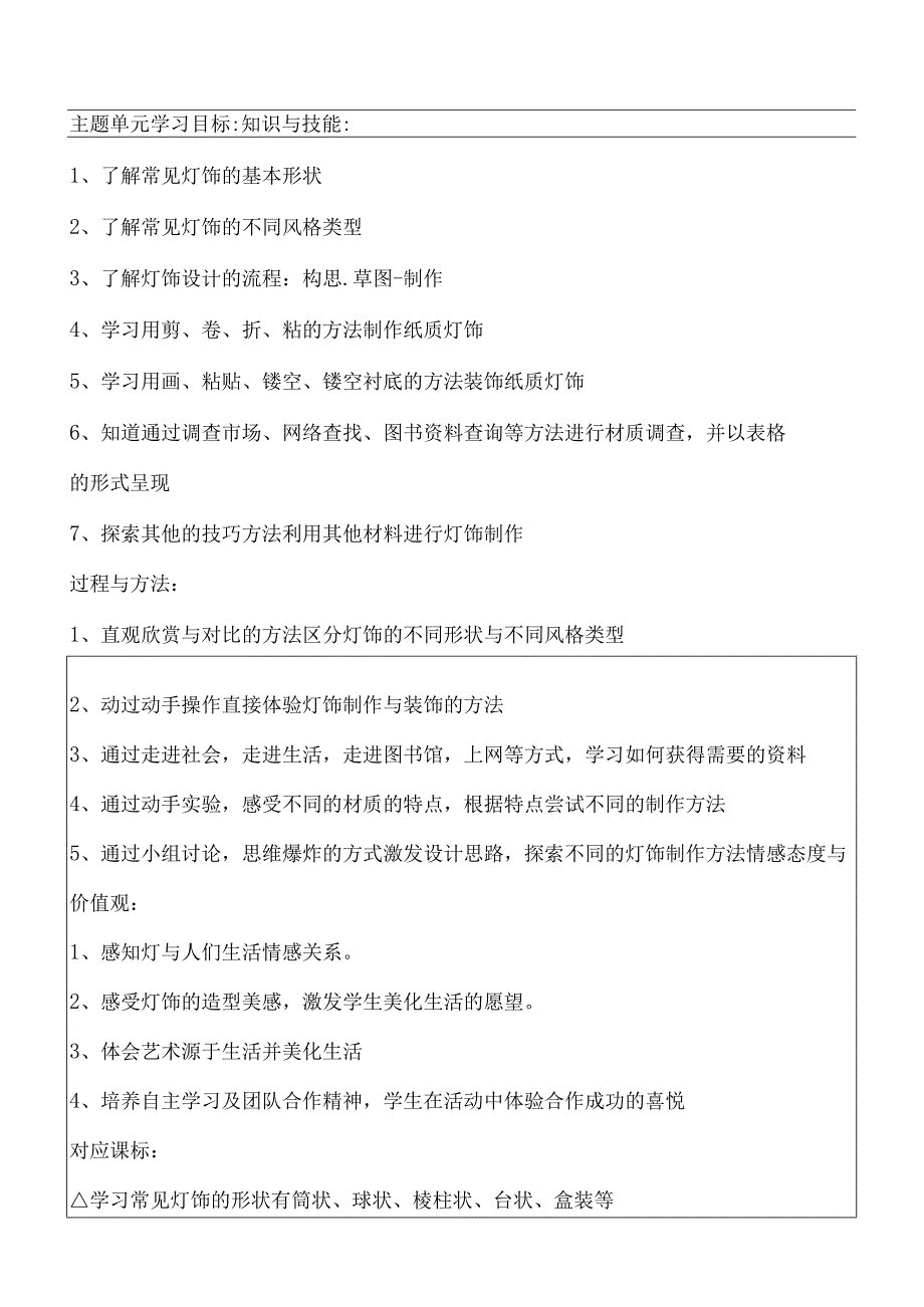 初中美术《灯饰设计与制作》单元教学设计以及思维导图.docx_第2页