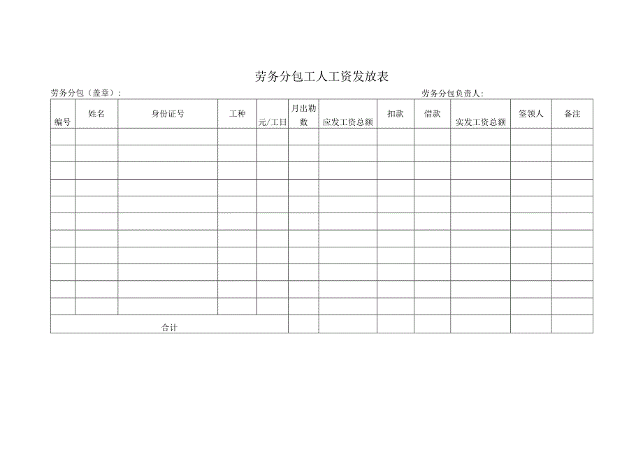 劳务分包工人工资发放表.docx_第1页