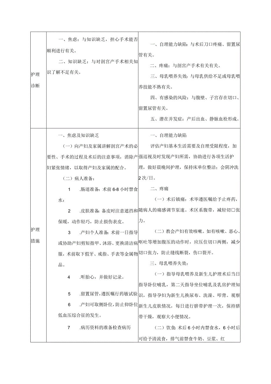 剖宫产修改2018年05.docx_第2页