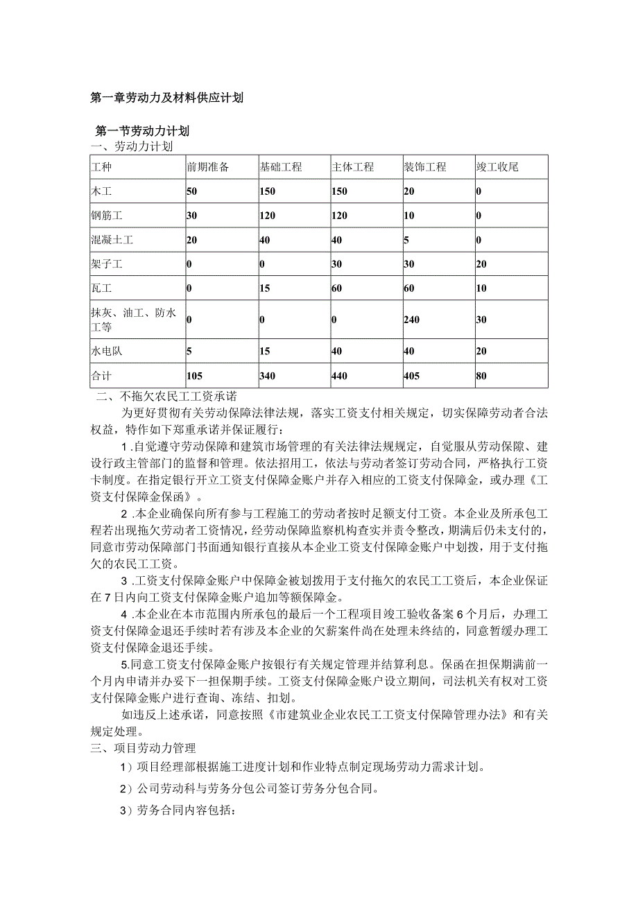 劳动力及材料供应计划.docx_第1页