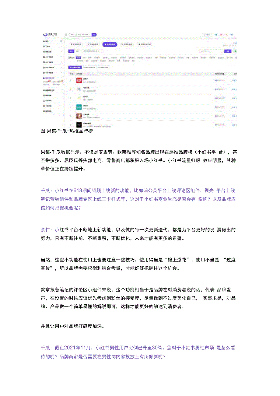 千访丨瓜分小红书流量池？资深操盘手来了！.docx_第2页