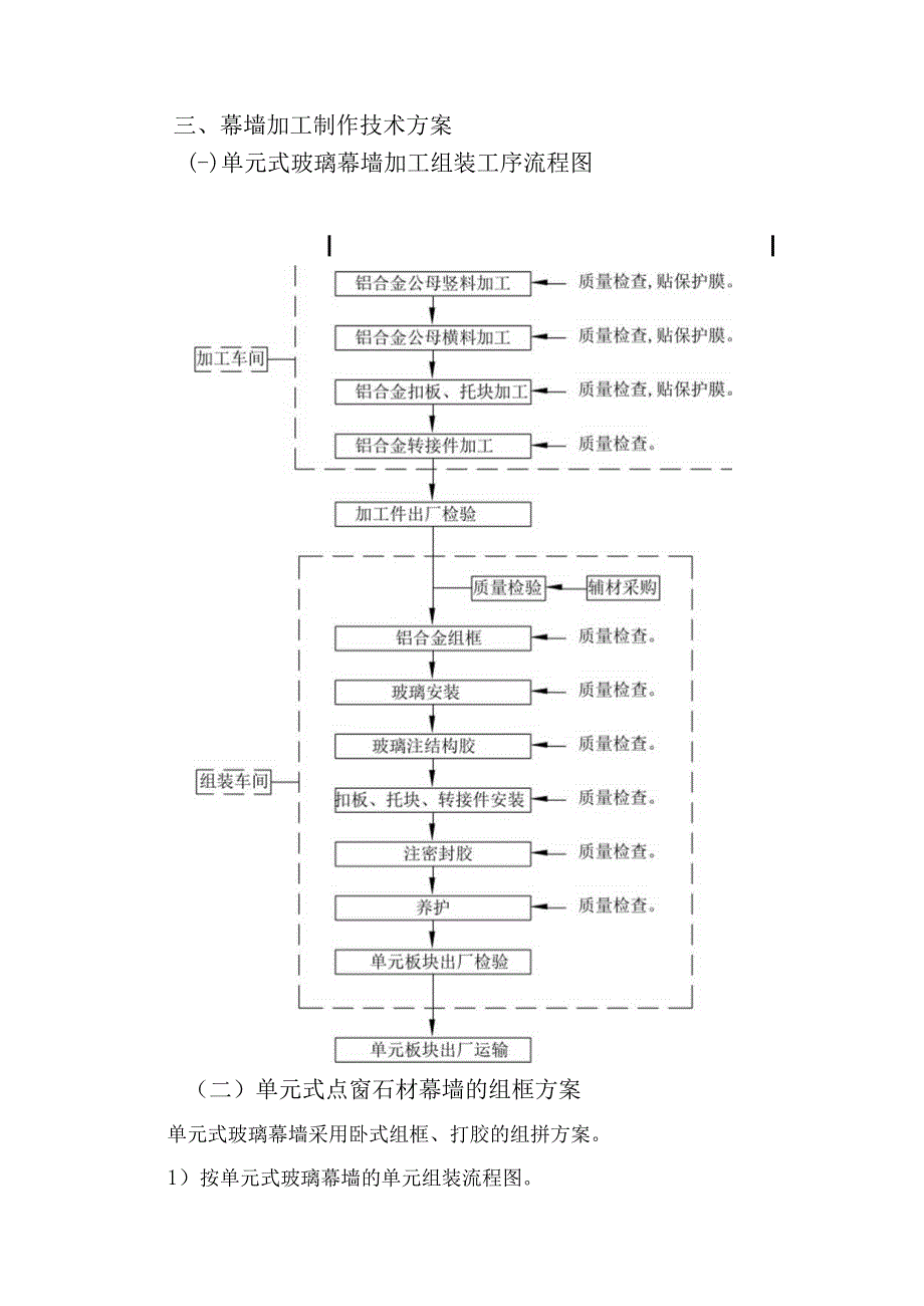 加工制作运输的技术方案.docx_第3页