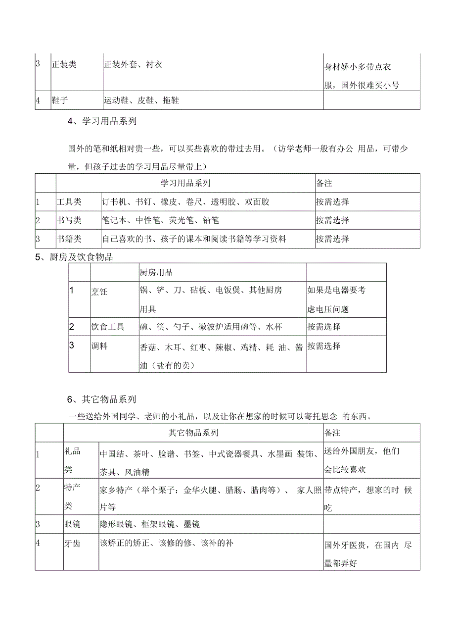 出国访学行李清单 (1).docx_第2页