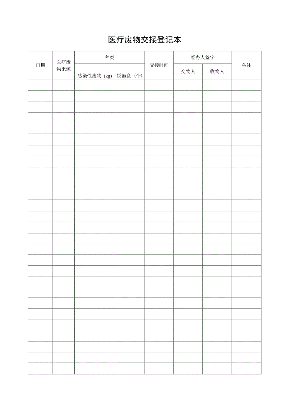 医疗废物交接登记本.docx_第1页