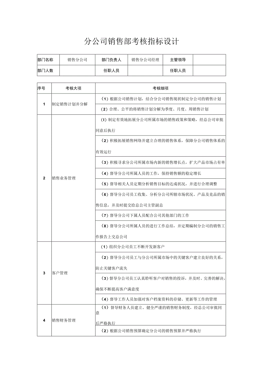 分公司销售部考核指标设计.docx_第1页