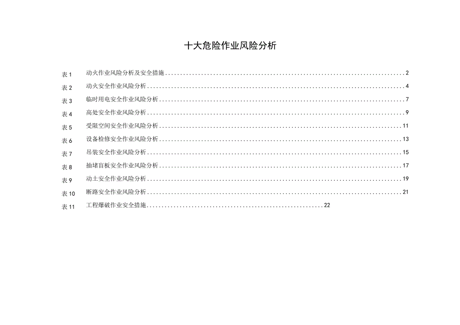 十大危险作业风险分析.docx_第1页