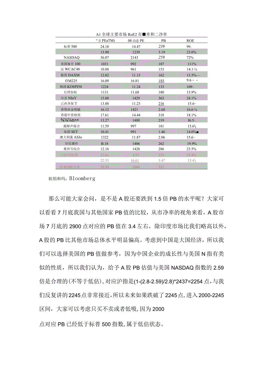 凯恩斯看盘.docx_第3页