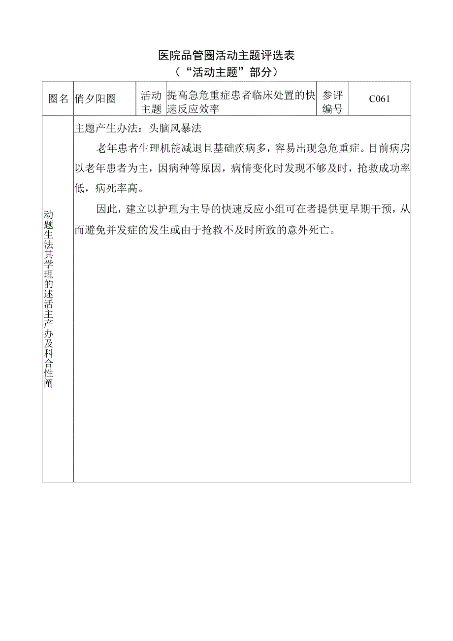 医院品管圈提高急危重症患者临床处置的快速反应效率活动主题评选表.docx_第1页