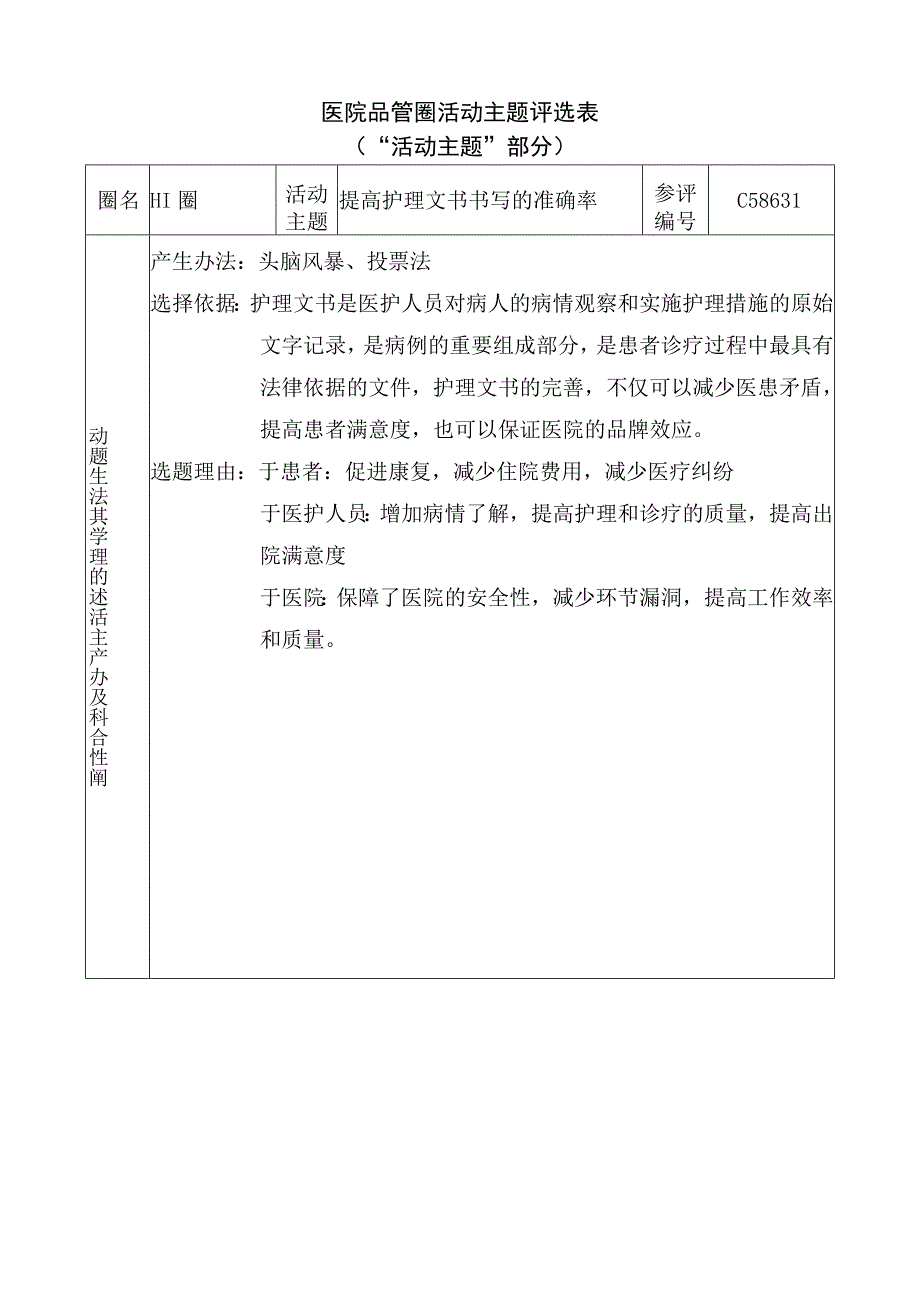 医院品管圈提高护理文书书写的准确率活动主题评选表.docx_第1页