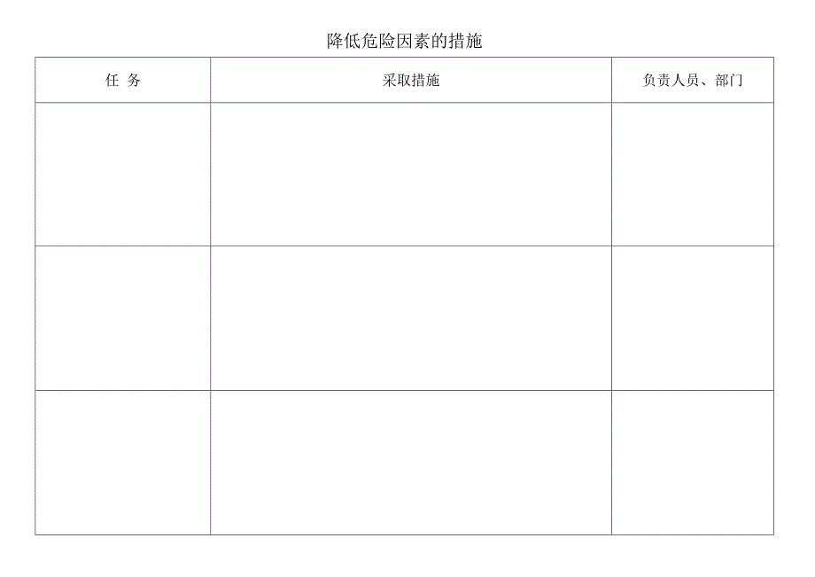 医院感染风险评估表消毒供应室.docx_第3页