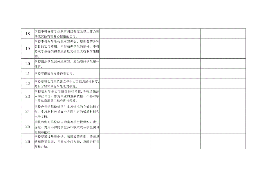 南昌市中职学校学生实习自查表.docx_第3页