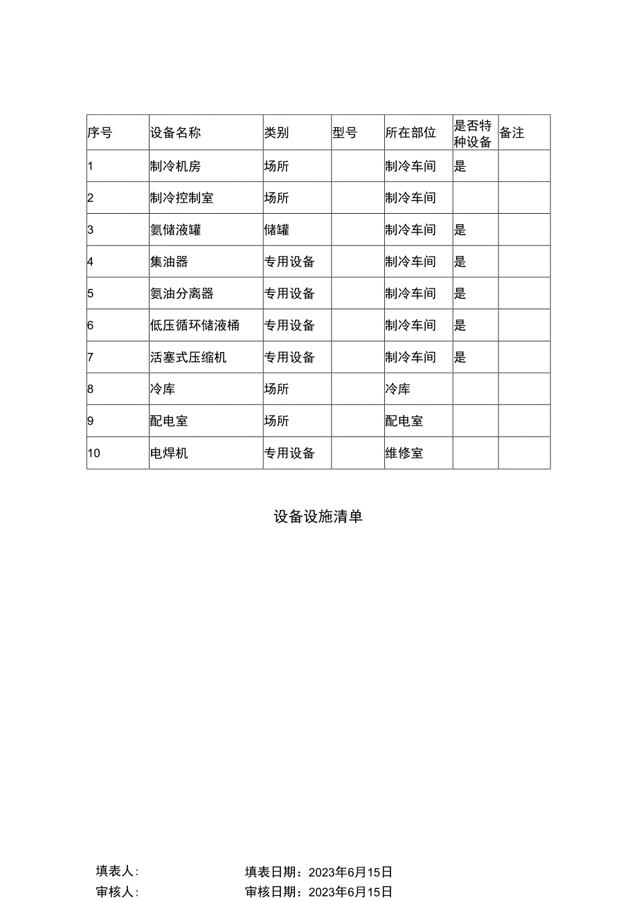 冷藏厂设备设施清单.docx_第1页