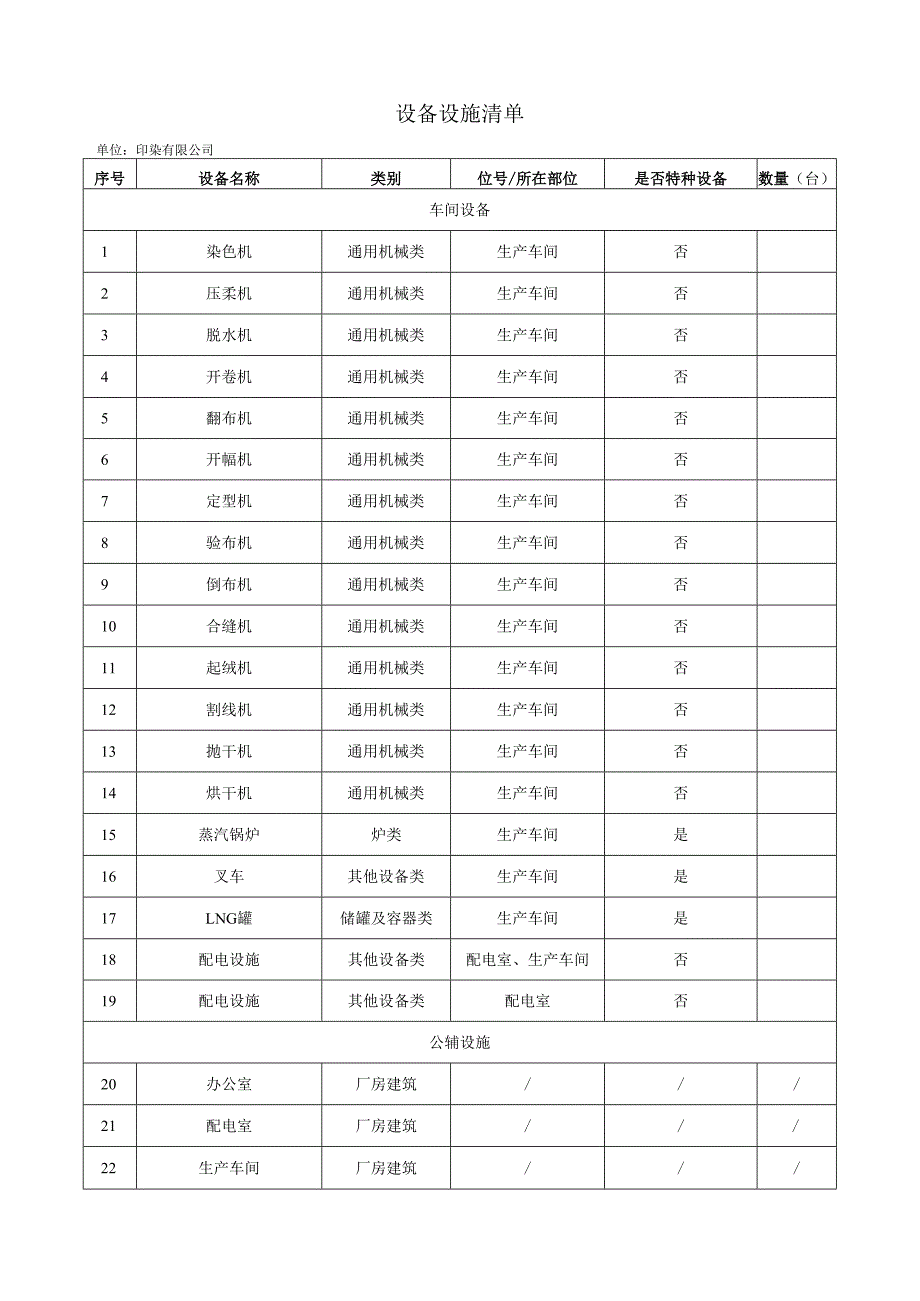 印染有限公司设备设施清单.docx_第1页