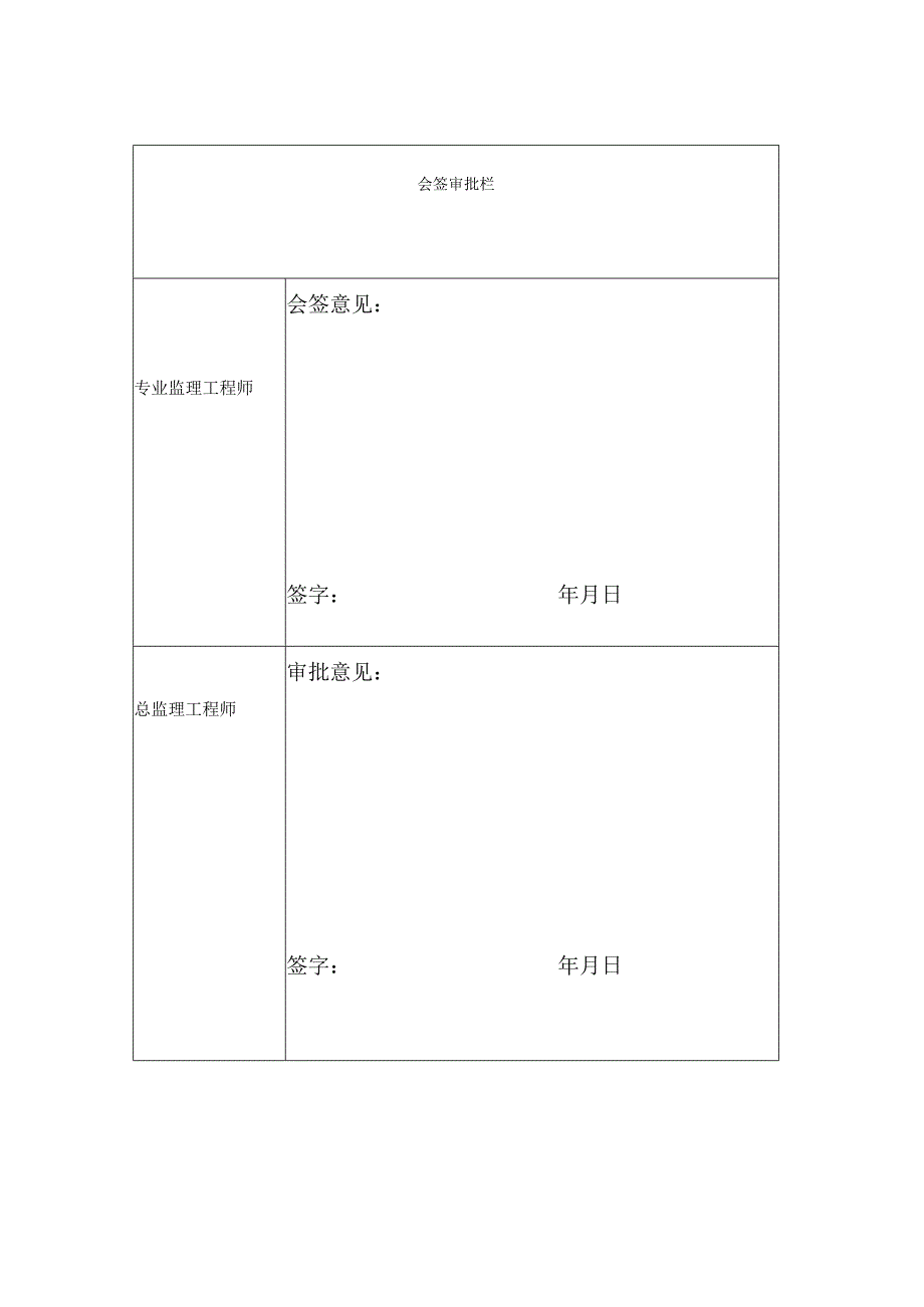 危险性较大的分部分项工程（深基坑）监理细则.docx_第2页