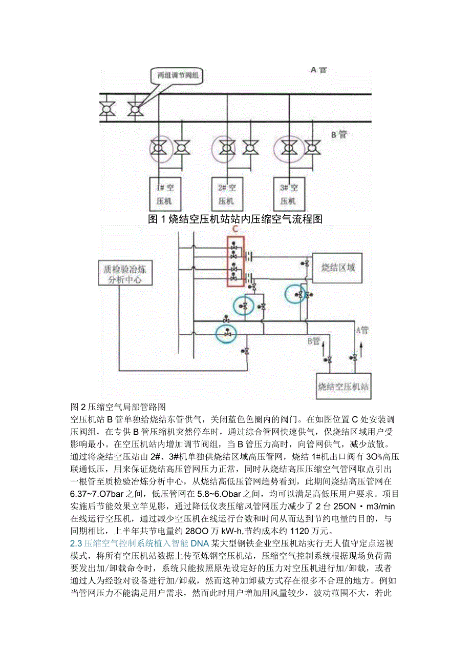 压缩空气系统节能优化探讨.docx_第3页