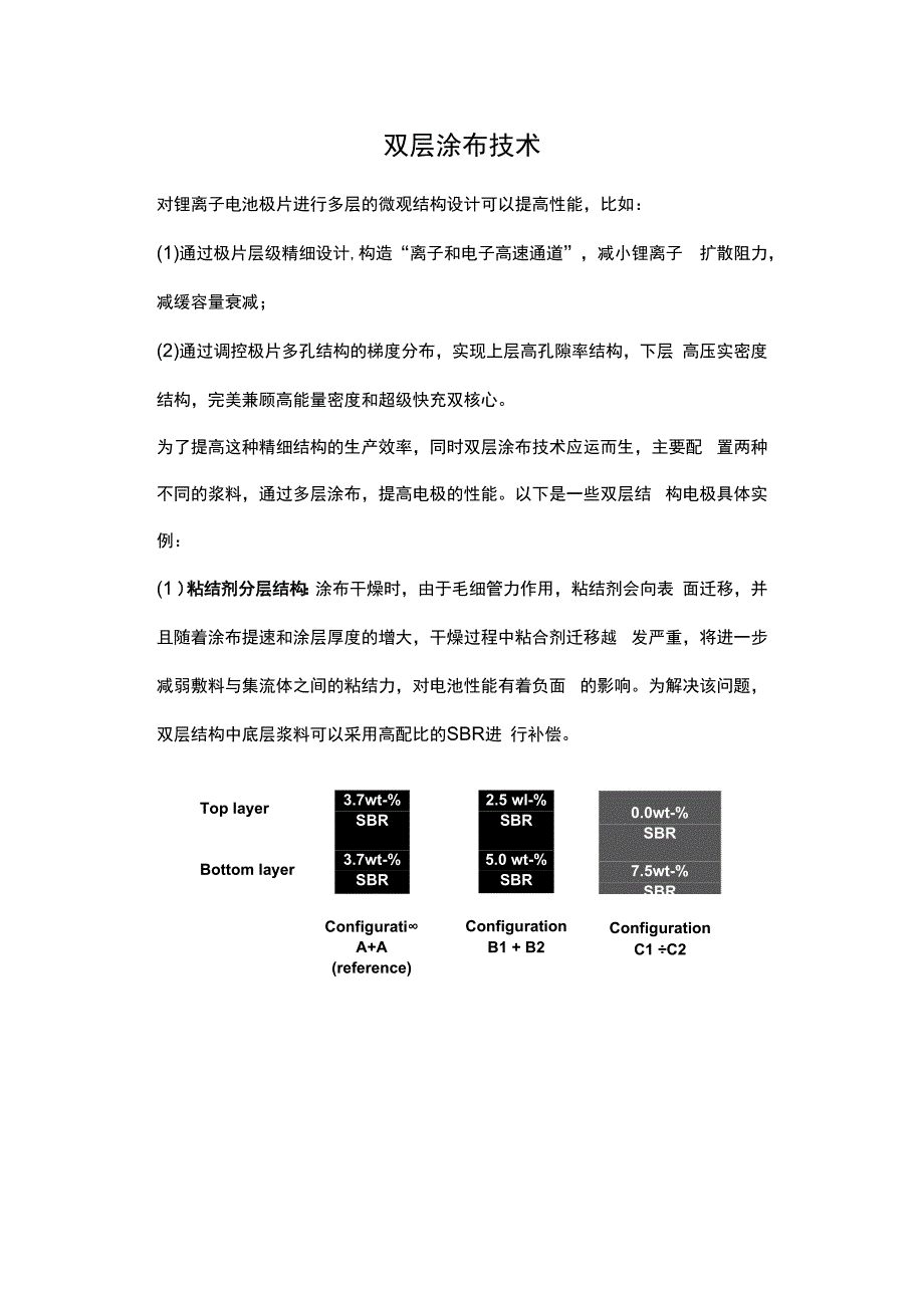 双层涂布技术.docx_第1页