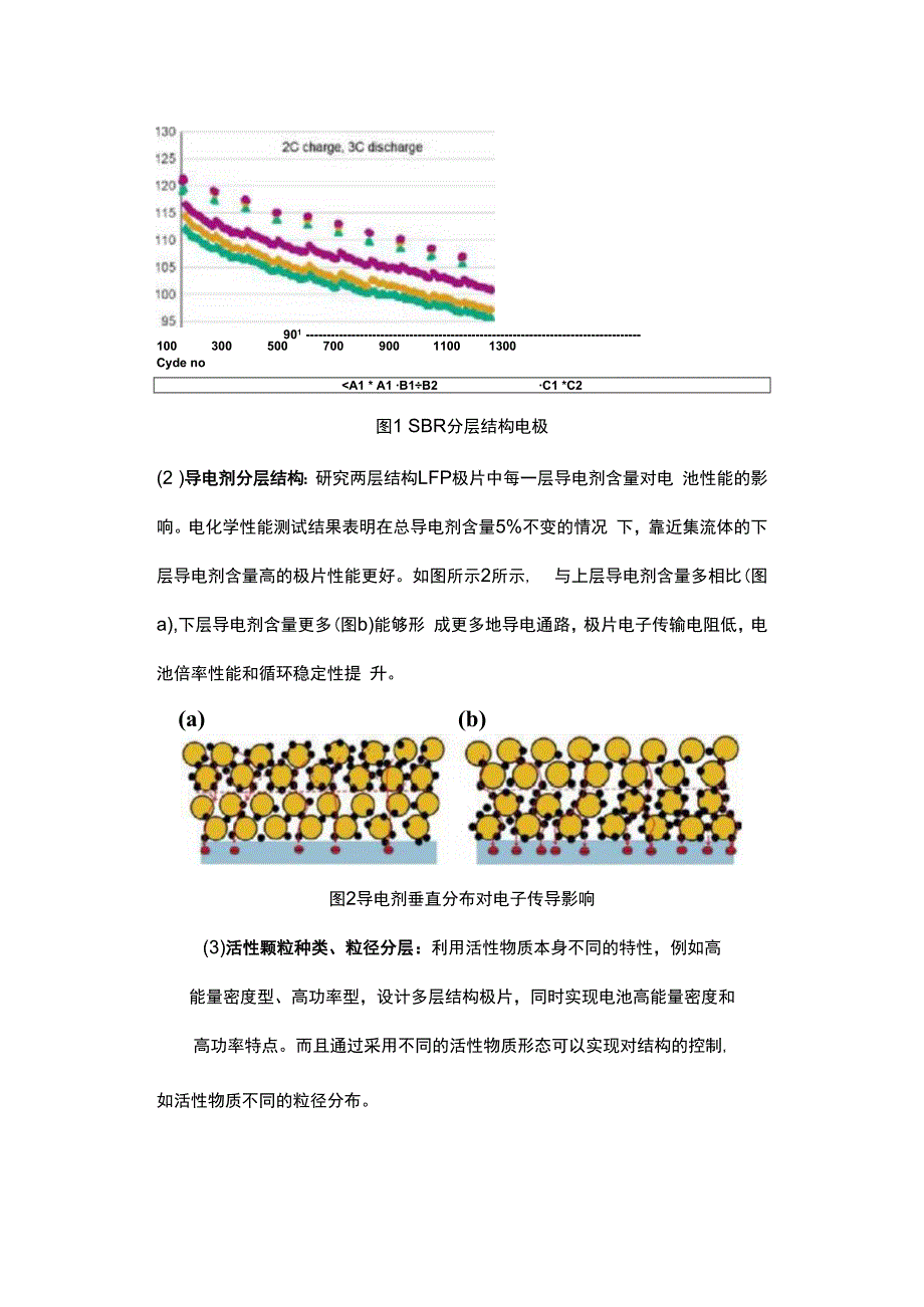 双层涂布技术.docx_第2页