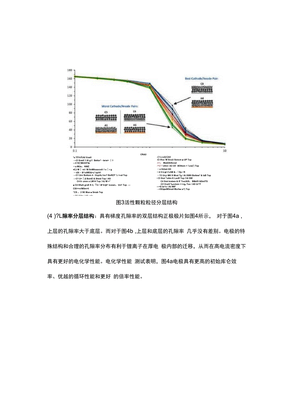 双层涂布技术.docx_第3页