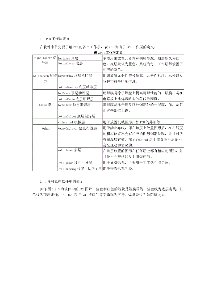 印制电路板分类.docx_第3页