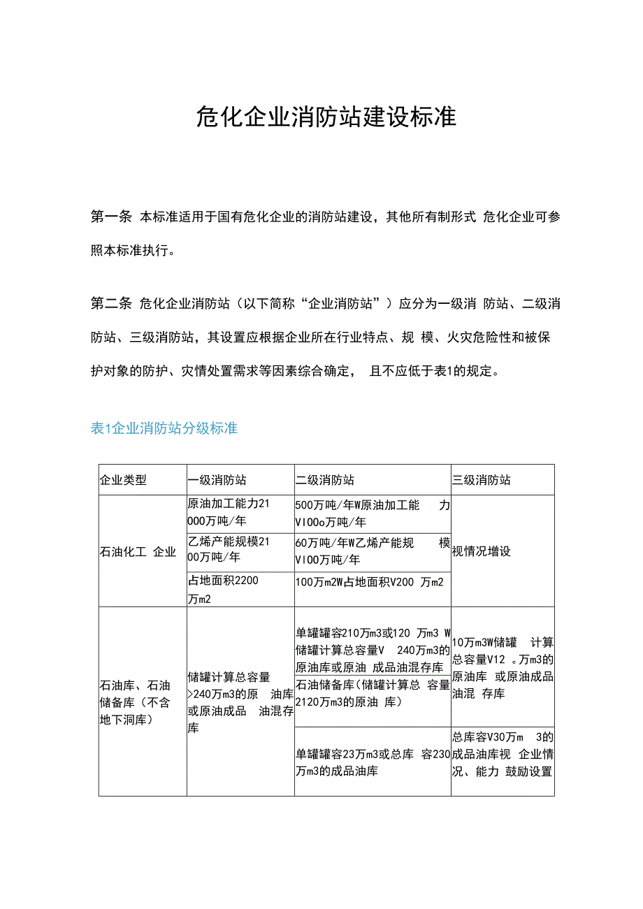 危化企业消防站建设标准.docx_第1页