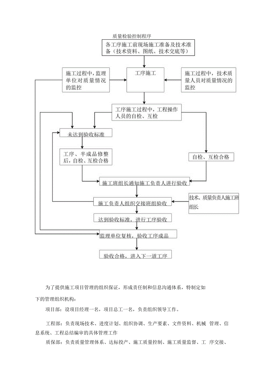 压力钢管制安施工方案.docx_第3页