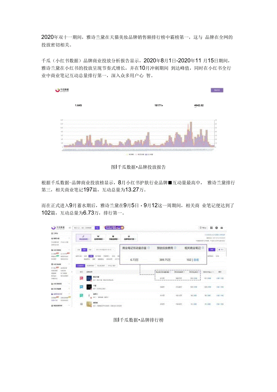 双十一品牌投放攻略：小红书品牌投放节奏攻略.docx_第2页