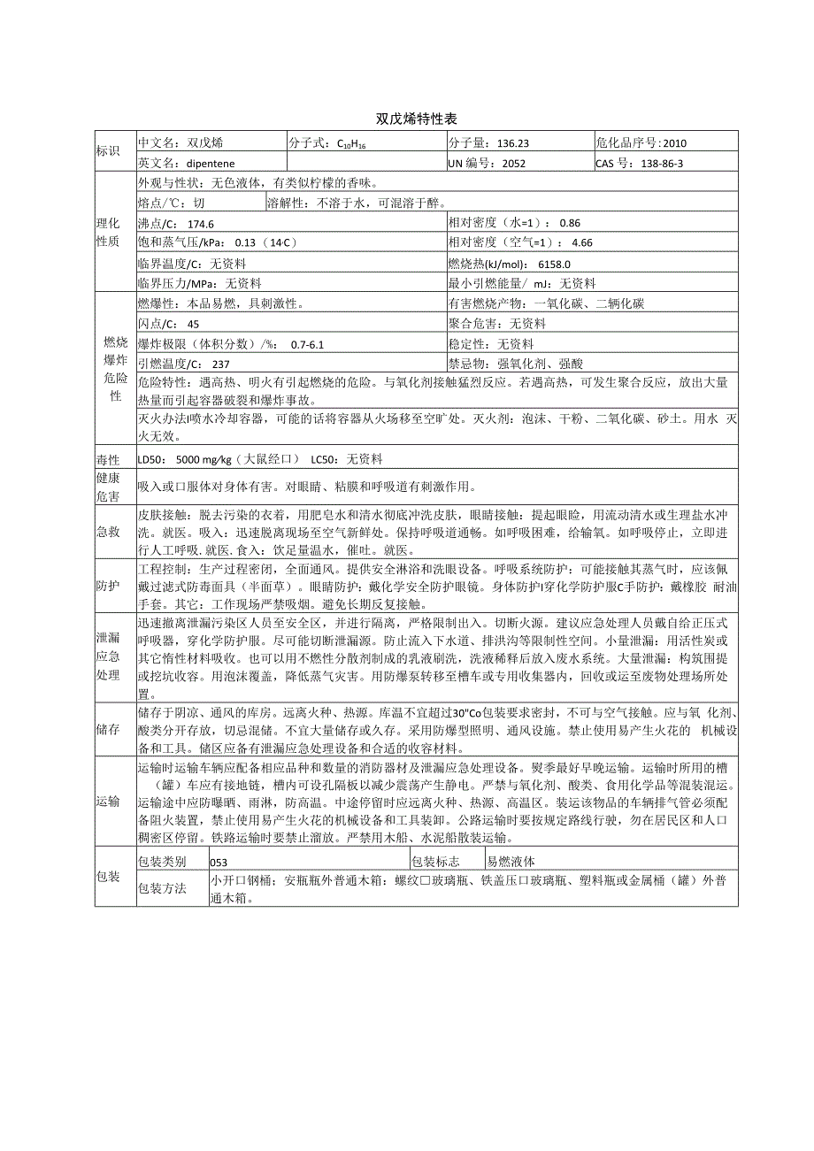 双戊烯特性表.docx_第1页