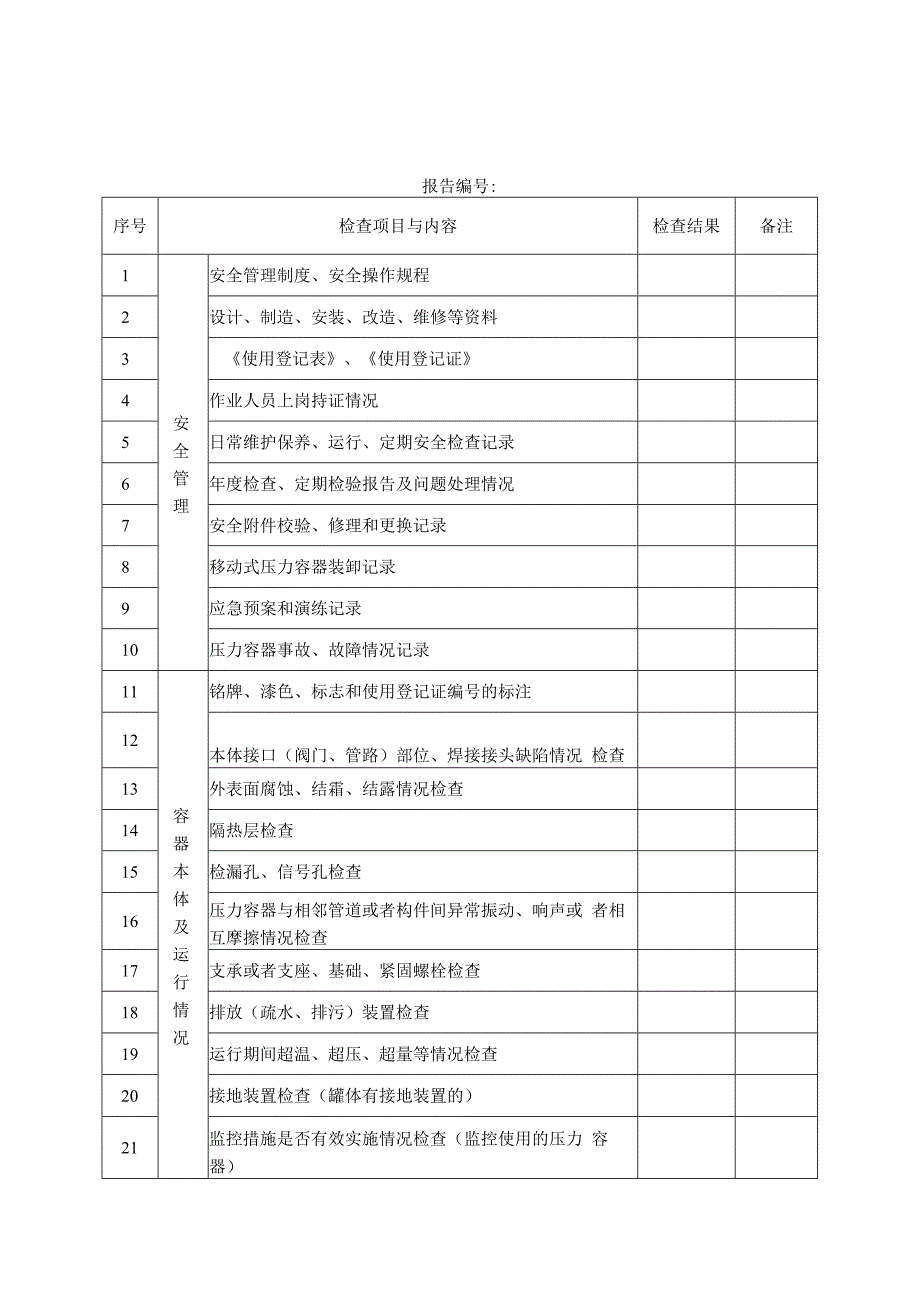 压力容器年度检查报告.docx_第3页