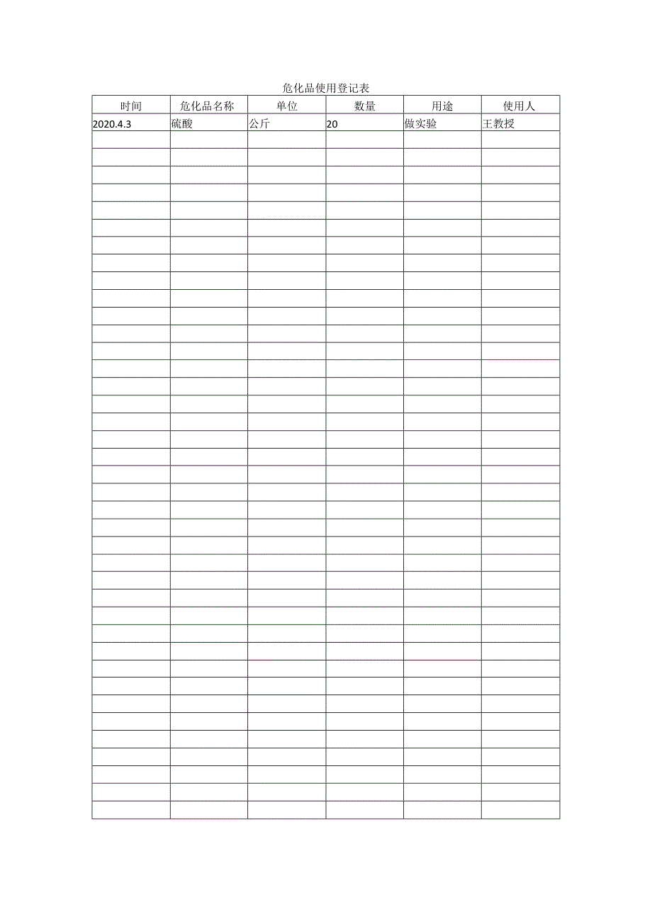 危化品使用登记表.docx_第1页