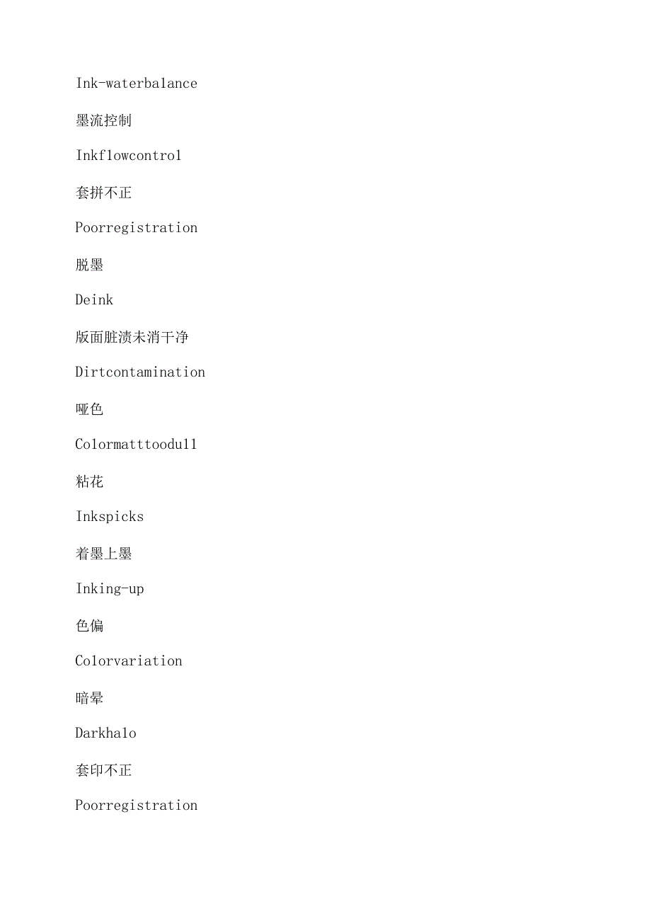 印刷行业专业术语汇总(Printing glossary collection).docx_第2页