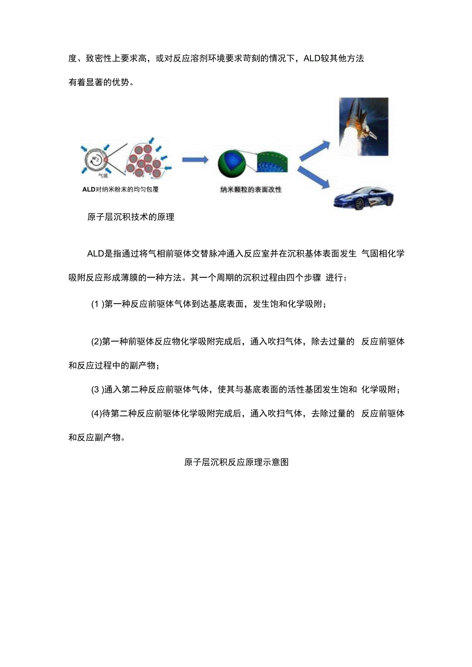 原子层沉积包覆技术.docx_第2页