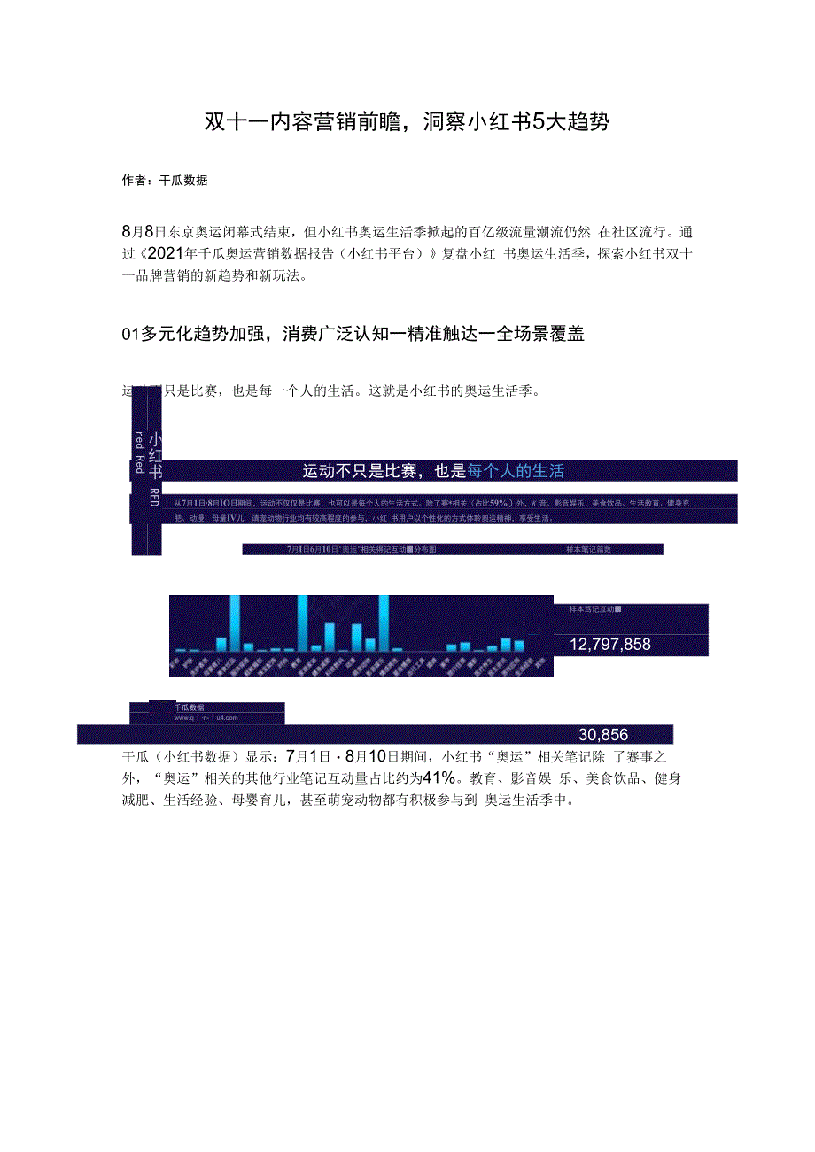 双十一内容营销前瞻洞察小红书5大趋势.docx_第1页