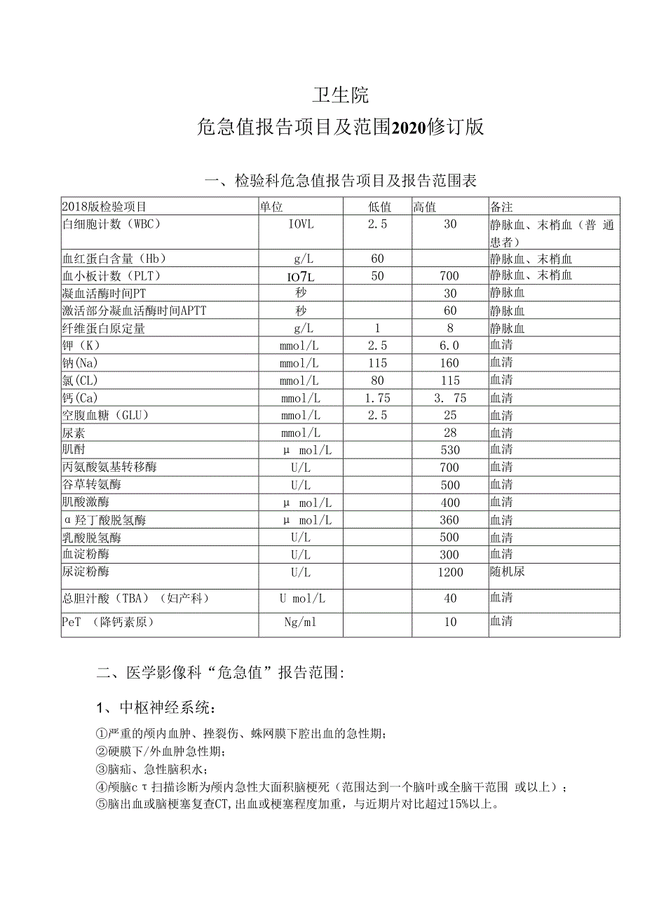 危急值报告项目及范围.docx_第1页