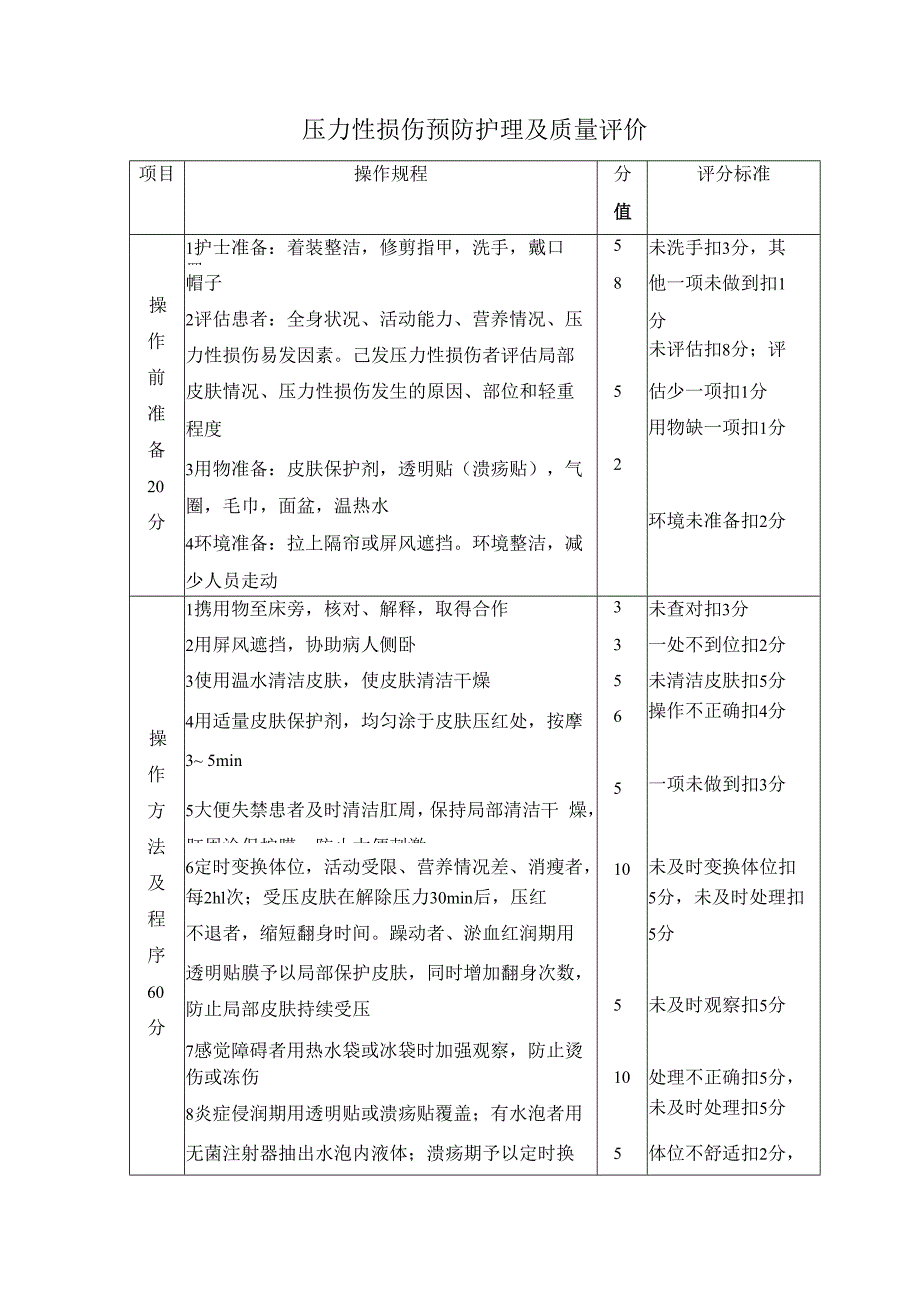 压力性损伤预防护理及质量评价.docx_第1页