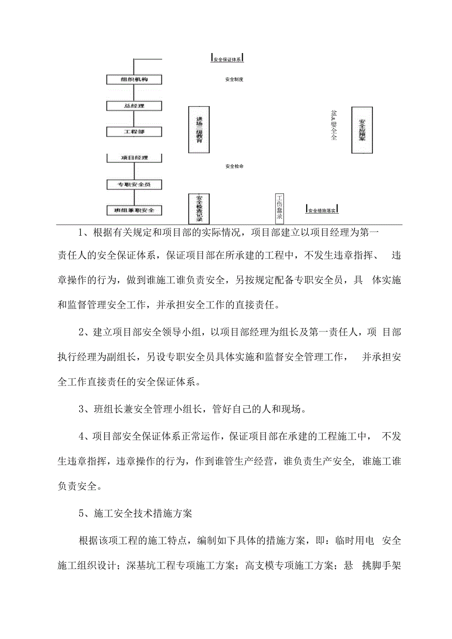 危大工程及安全保证措施（精编）.docx_第2页