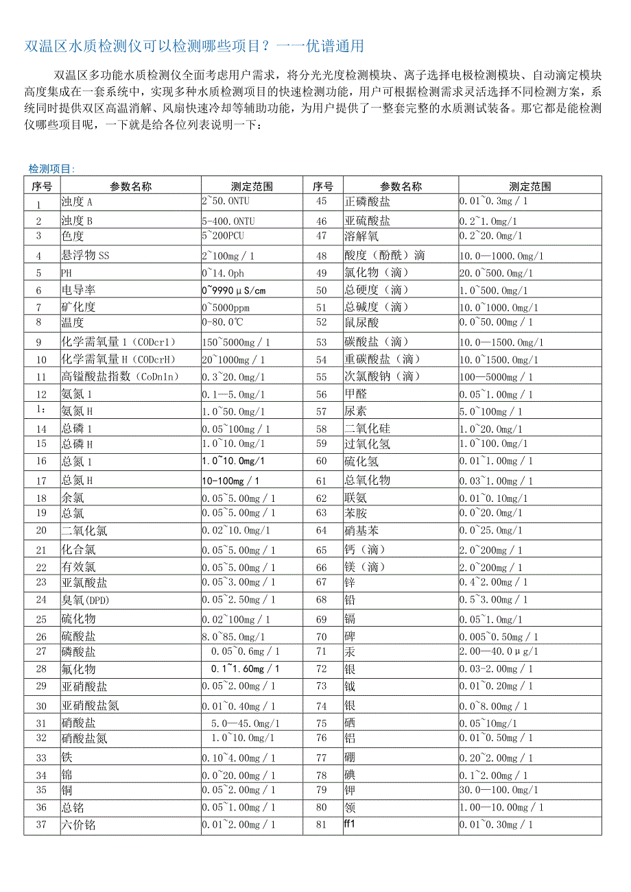 双温区水质检测仪可以检测哪些项目？优谱通用.docx_第1页