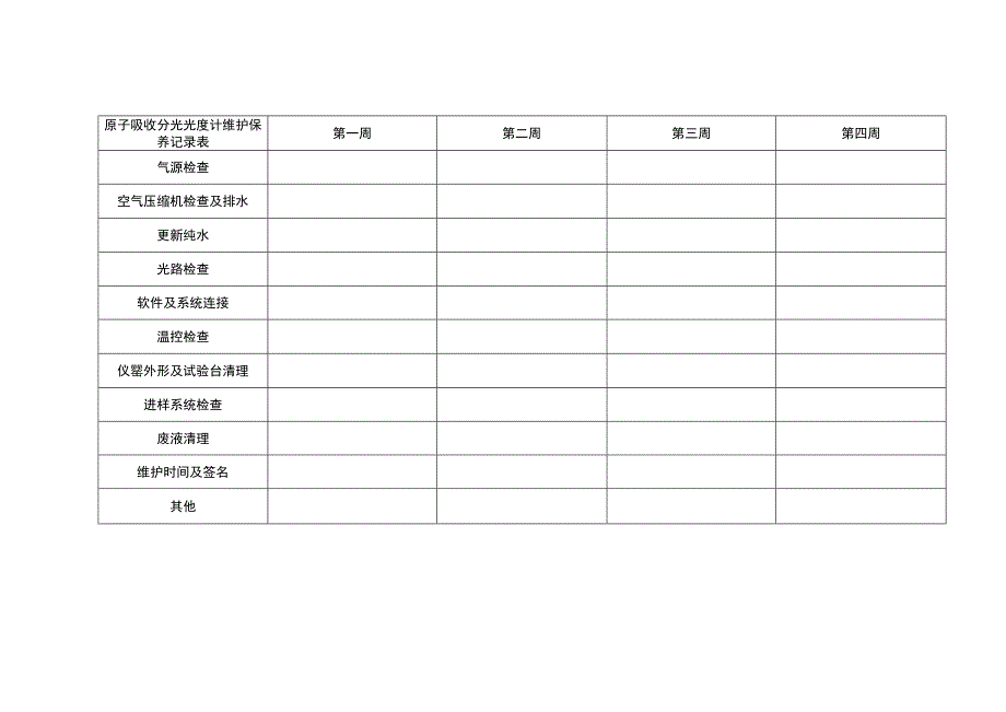 原子吸收分光光度计维护保养记录表.docx_第1页