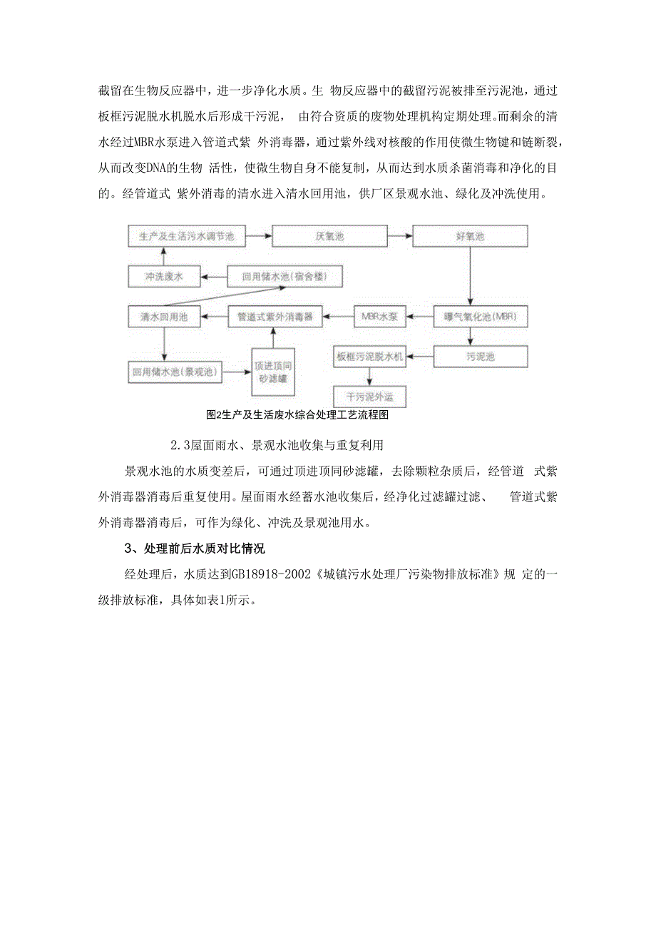 印刷废水处理与循环利用技术.docx_第3页