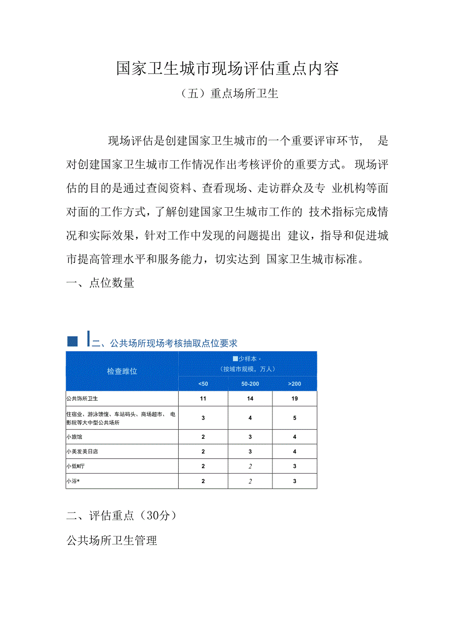 国家卫生城市现场评估重点内容重点场所卫生.docx_第1页