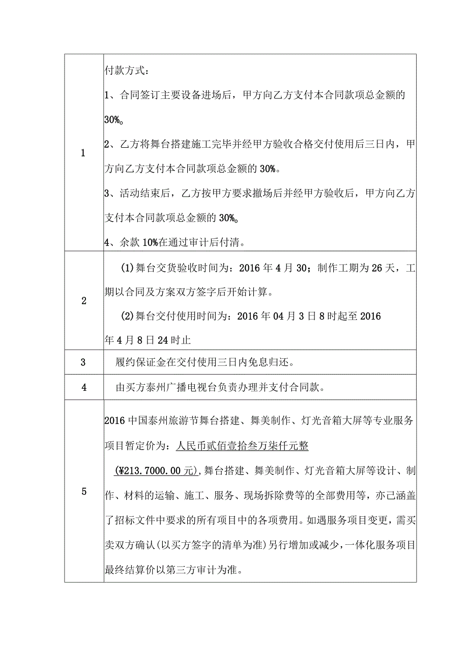 合同2016中国泰州旅游节舞台搭建舞美制作灯光音箱大屏等专业服务项目.docx_第2页