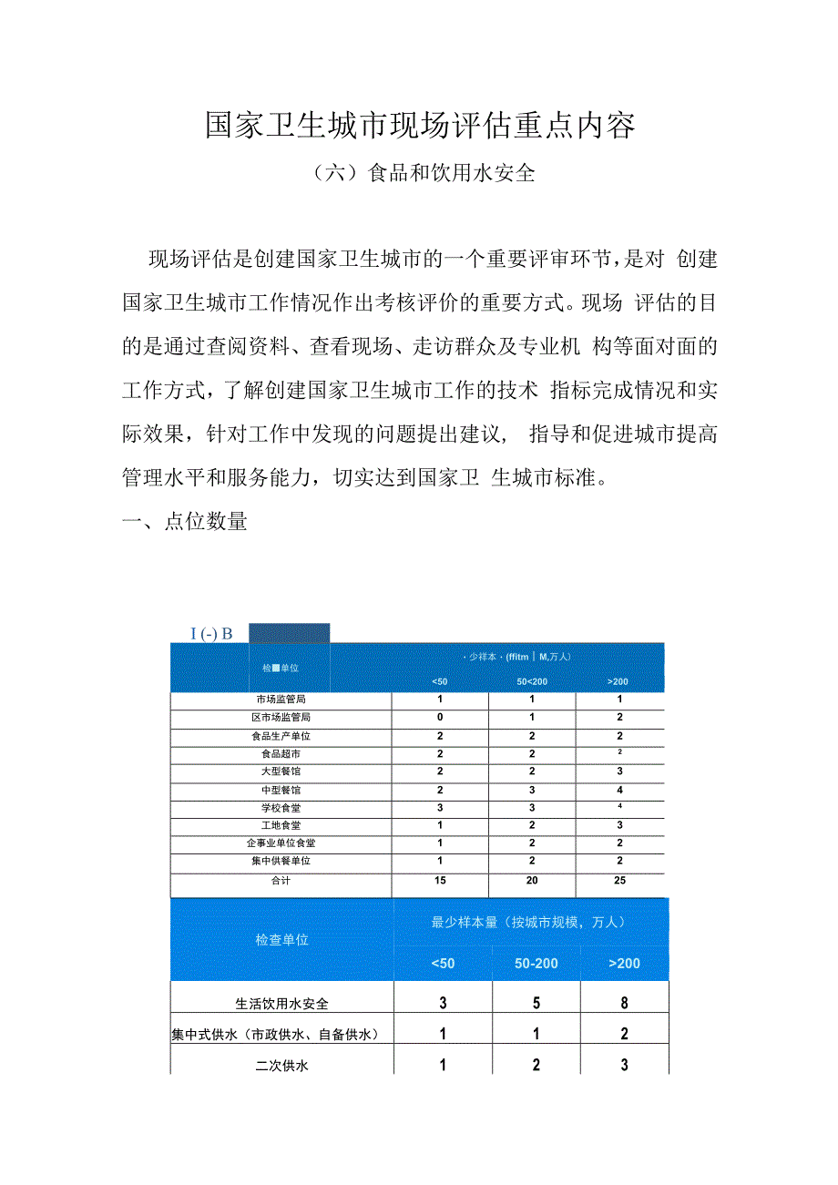 国家卫生城市现场评估重点内容食品和饮用水安全.docx_第1页