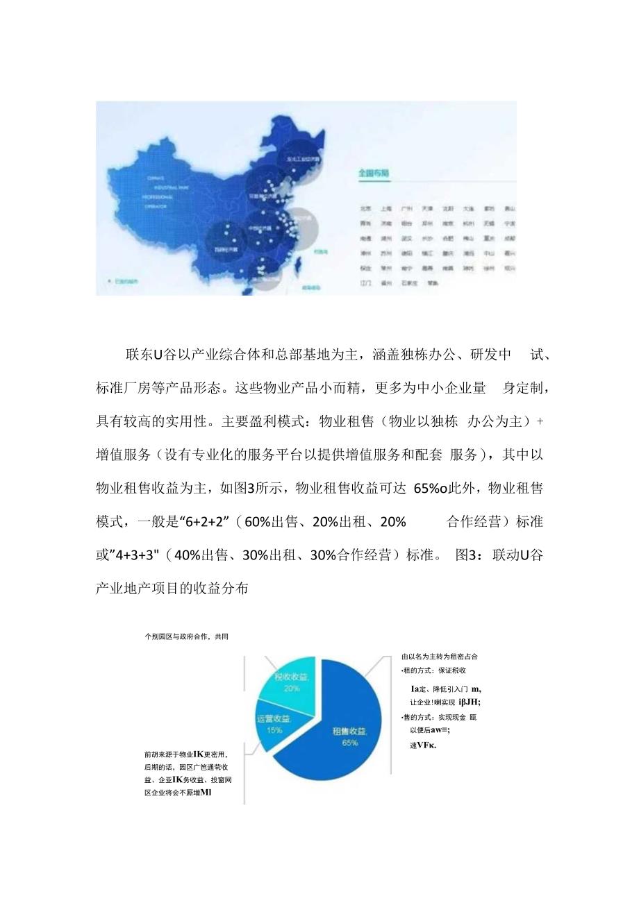 土地三级开发流程详解.docx_第2页