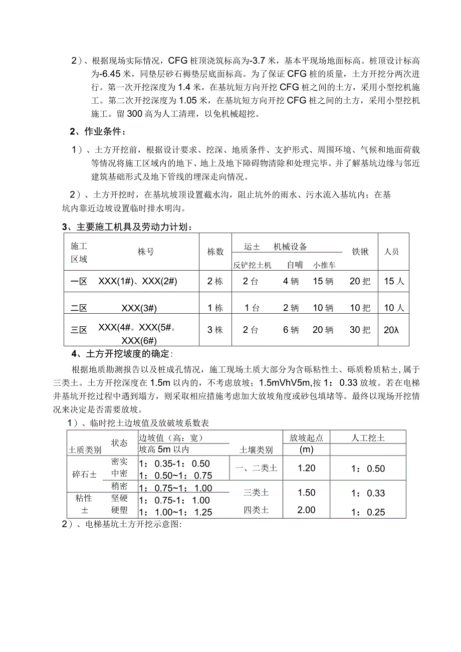 土方开挖CFG桩顶破除施工方案.docx_第2页