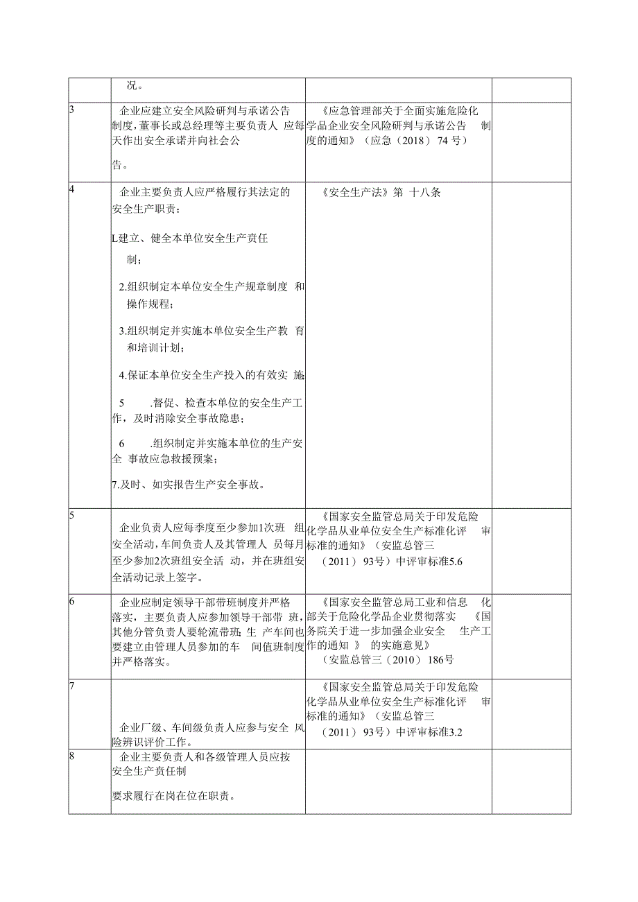 各行业通用安全风险隐患排查表（附依据）.docx_第3页