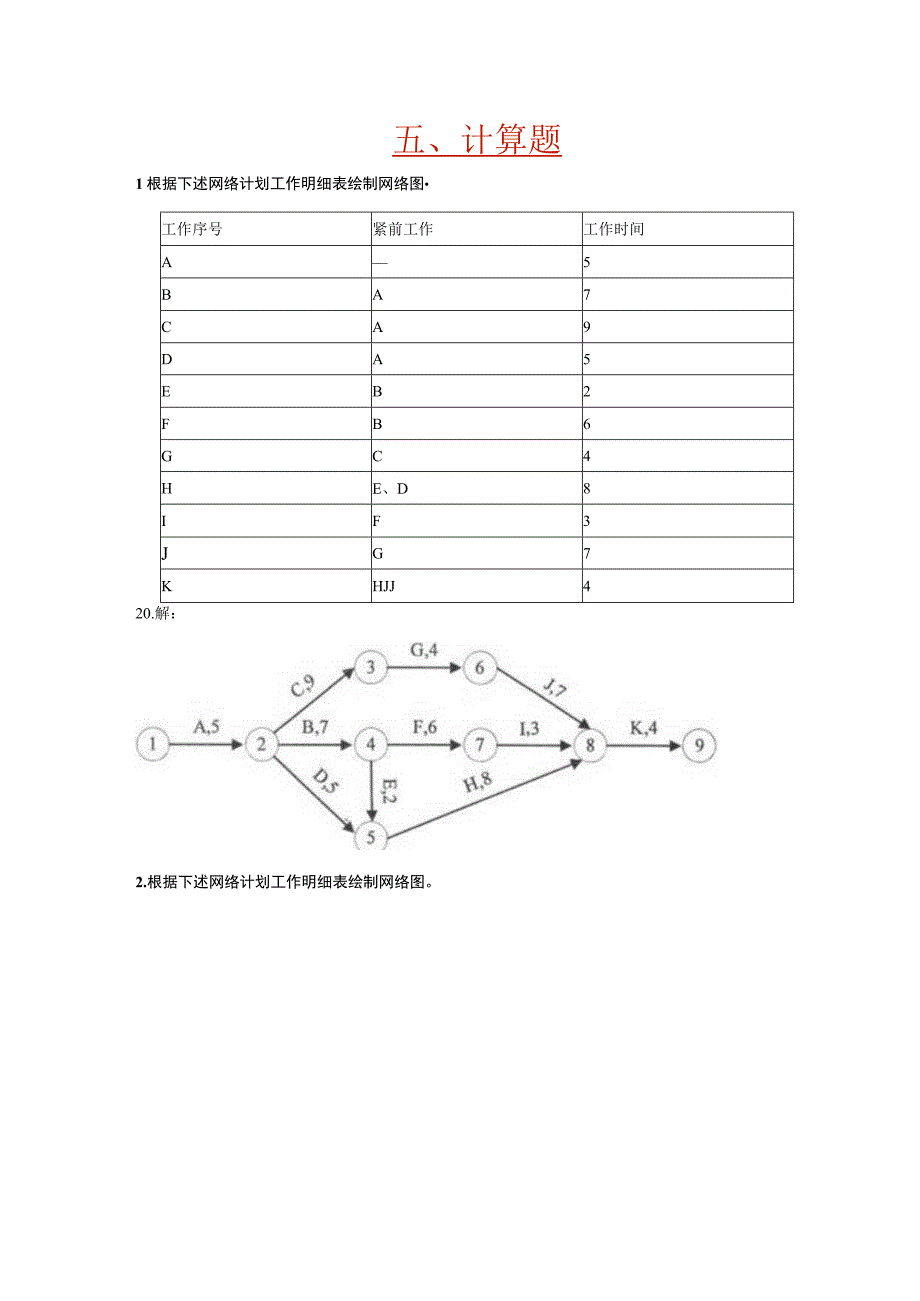 国家开放大学：生产运作管理2617：计算题.docx_第1页